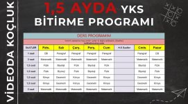 1 Ayda TYT Bitirme Programı