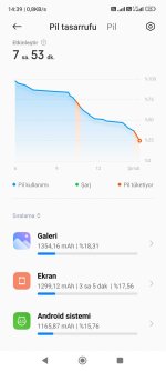 samsung batarya grafigi