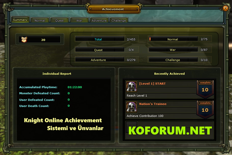 Knight Online Achievement Sistemi ve Ünvanlar
